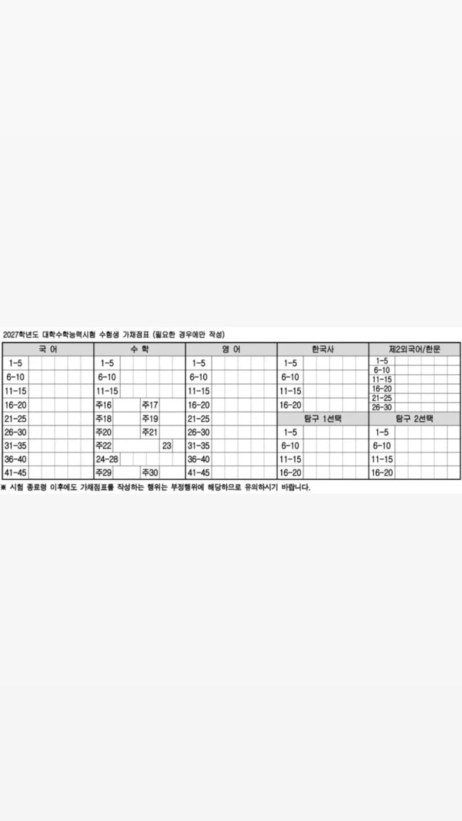 "수험표 뒤에 스티커 안 붙여도 된다"…올해 수능부터 가채점표 공식 인쇄